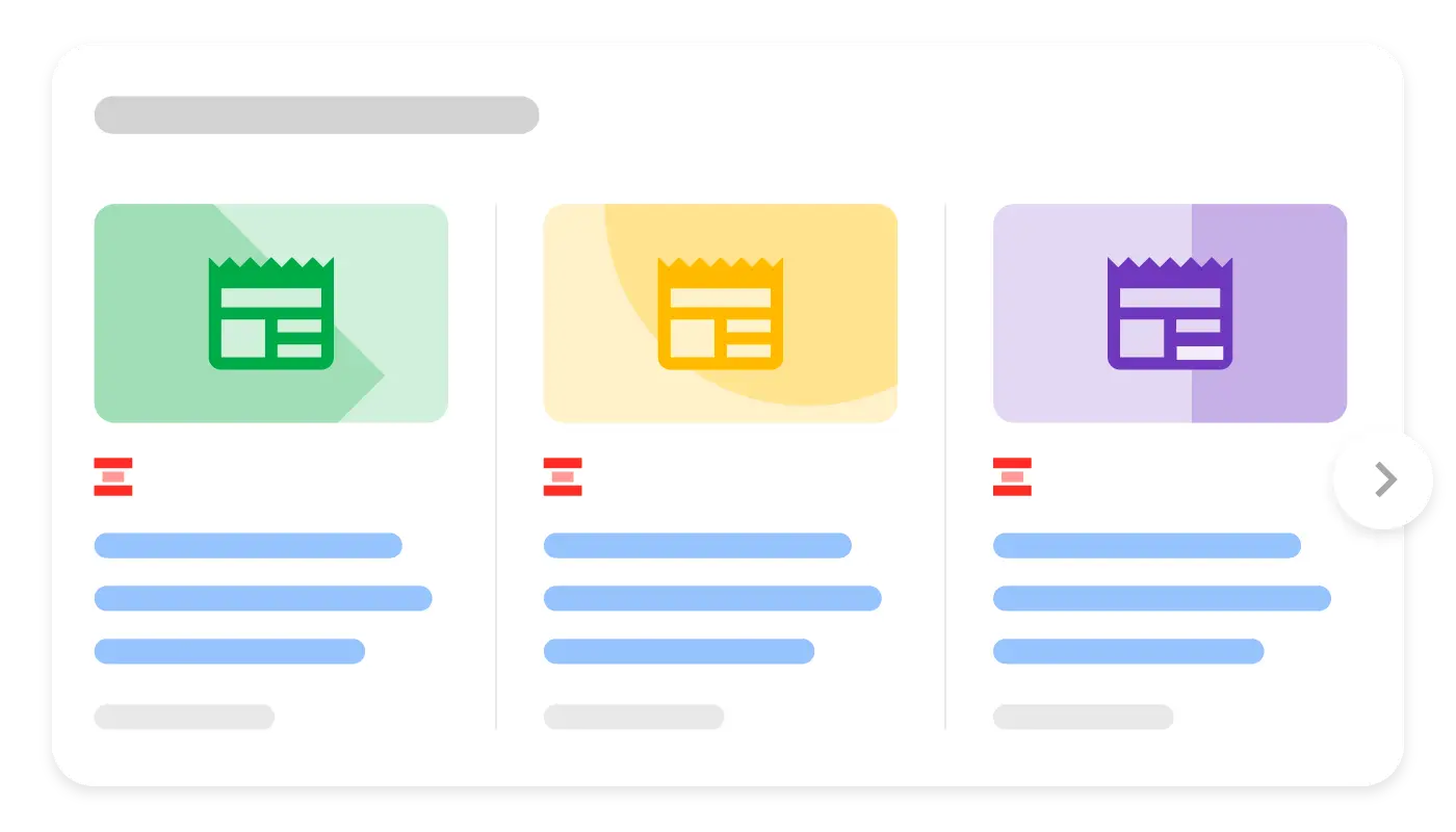 Article Markup