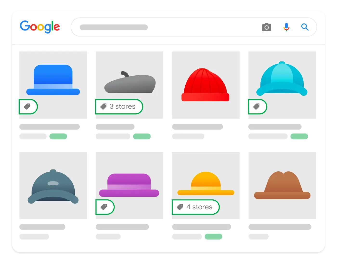 Product Markup